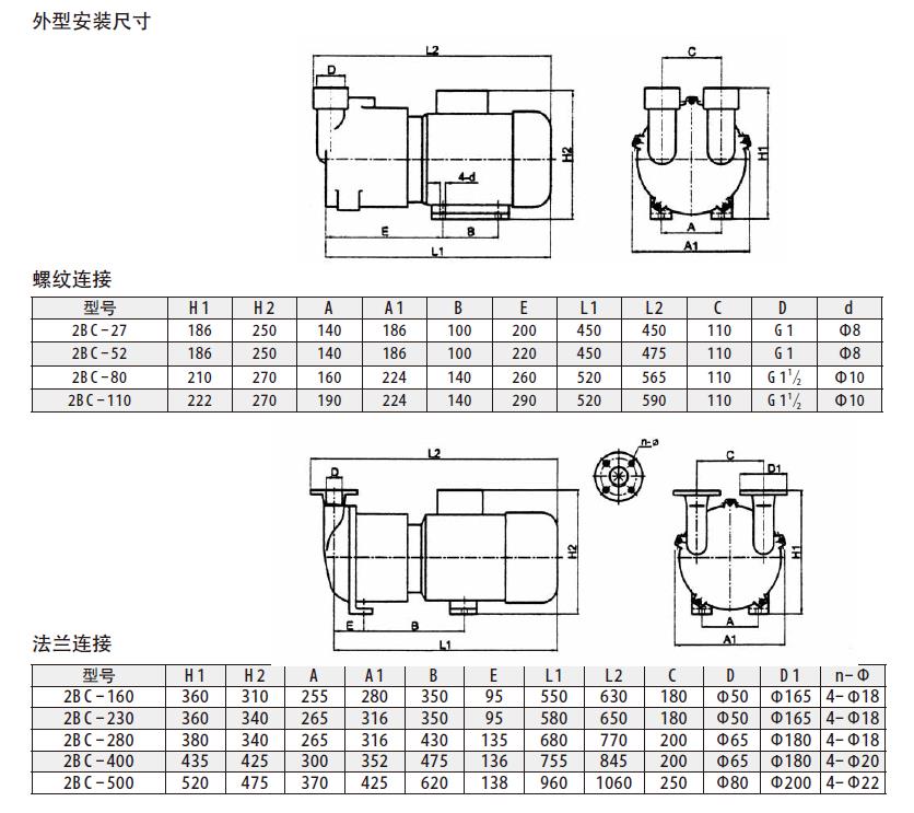 2BC直连式液环式真空泵尺寸